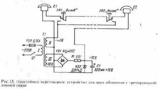 ���������� ���������� ����� ��� ���� � ����� ���������