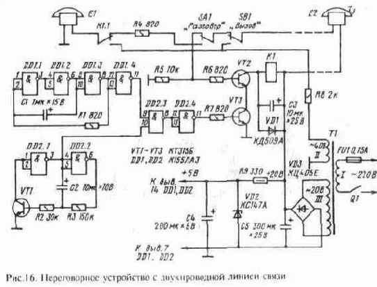 ���������� ���������� ����� ��� ���� � ����� ���������