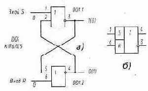 Триггер из логических элементов