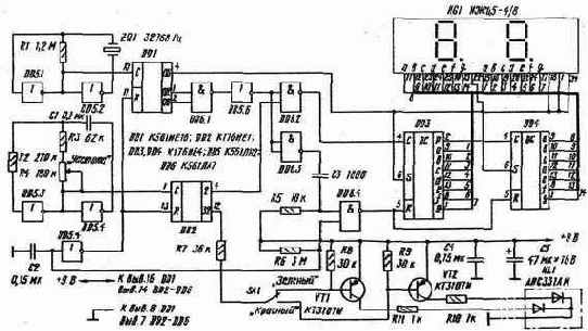 Прибор для проверки зрения