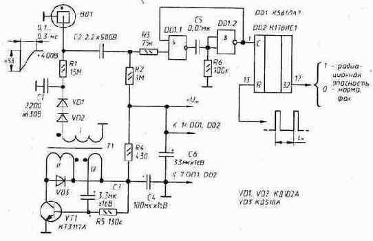 Датчик радиации в охранной системе