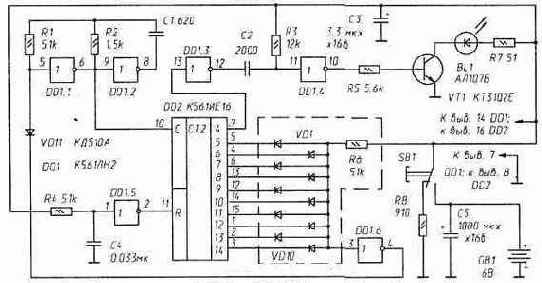 ИК генератор «визитной карточки» с шифратором