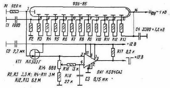 Сцинтилляционные детекторы ионизирующего излучения
