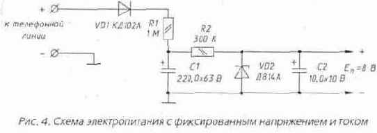 ����� �������������� �������