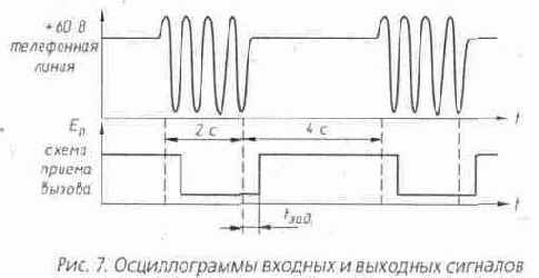 ����� ������ ������