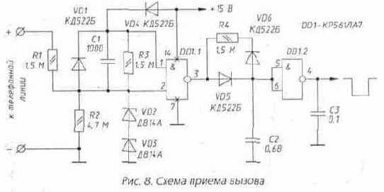 ����� ������ ������