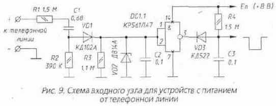 ����� ������ ������