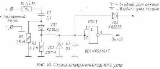 ����� ���������� ���������� ���������