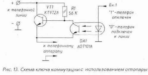 ����� ���������� ���������� ���������