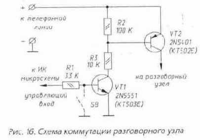 ����� ���������� ���������� ���������