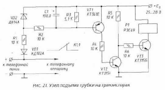 ����� ����� ������� ������