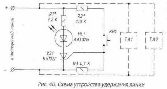 ��������� ��������� �����