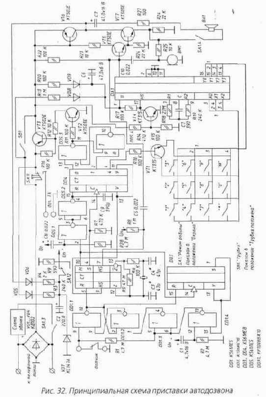 ����� ����������� (�������� ������� �� ��������)