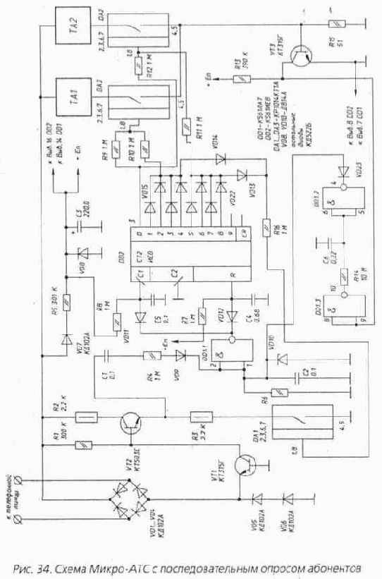 � ������������ ���������� ��������) ������������ 