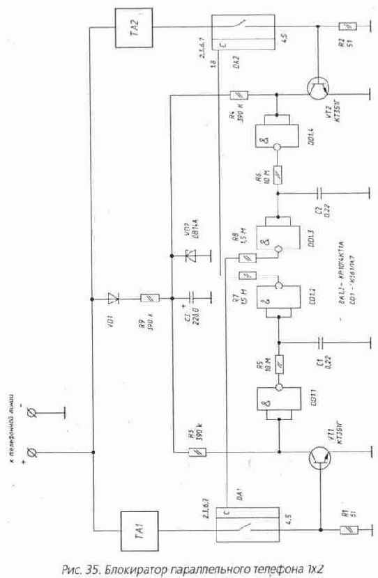 � ������������ ���������� ��������) ������������ 