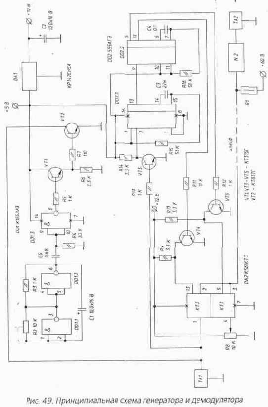 ���������� ������������ ���� ����������� ��������