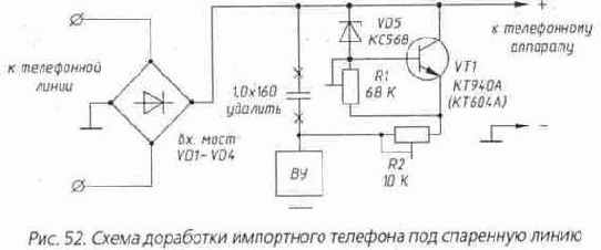 ��������� ���������� �������� ��� ��������� �����