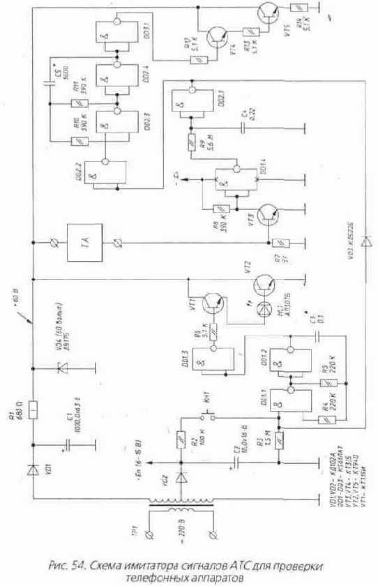 ������������ �� ������� ���������� ���������