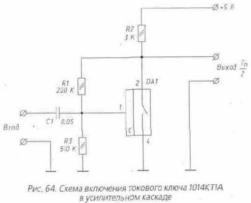 ���������� ����-����� � ������������ �������