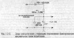 ����� �������������� �������