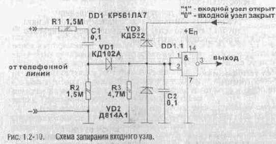 ��������� ������