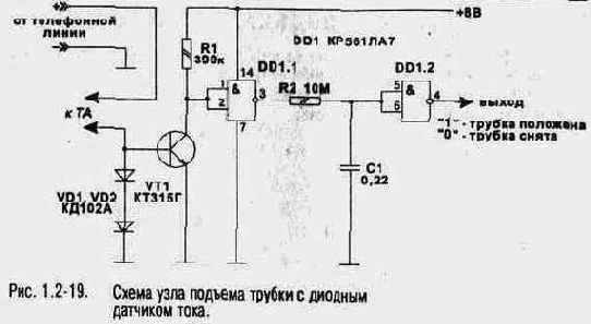 ������� ������� ������