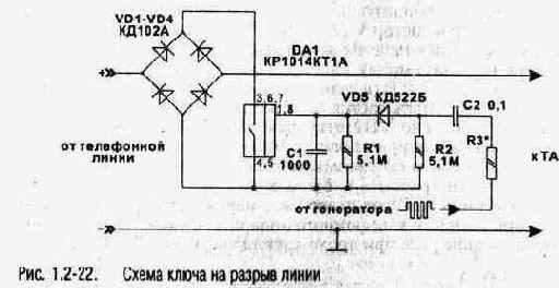 ������� ������� ������