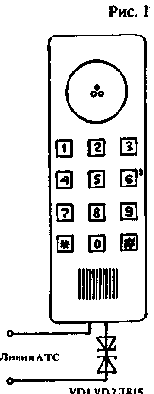 ��������� ��������� ���������