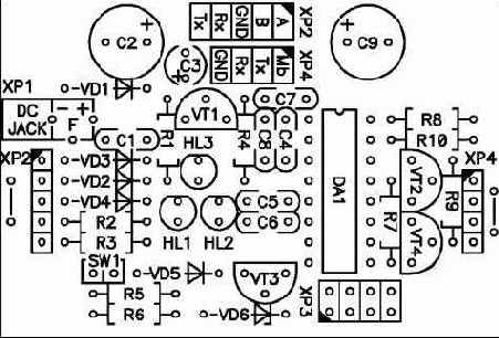 ������������� DATA-������