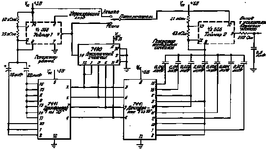 ��������� ����������� ����� �� ������������ ��������