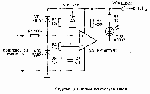 ��������� ����� �� ����������