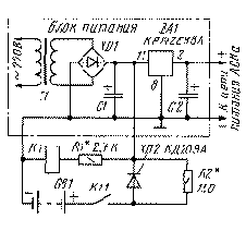 �������� ������� ����