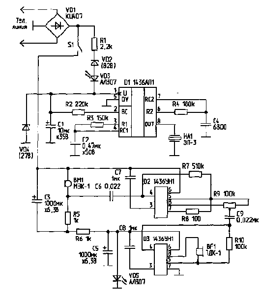 ������ �������