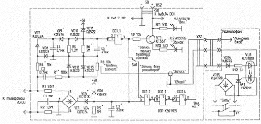 ������� ���������� ���������� ���������