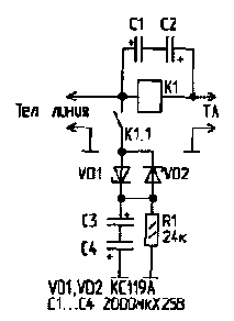 ������� ���������� ����������� ������