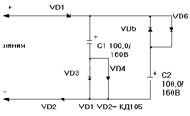 ������ ���������� �����