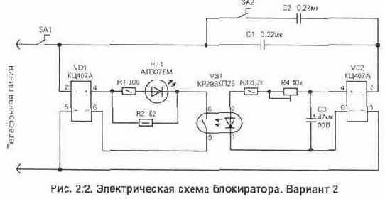 ����������� �� ������������ ����������� � �����