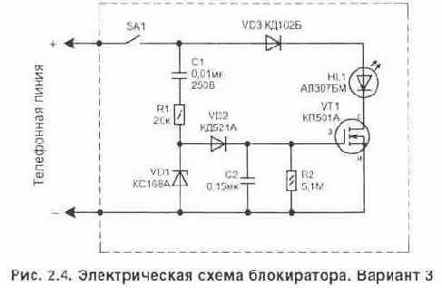 ����������� �� ������������ ����������� � �����