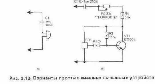 �������� ���������� �������