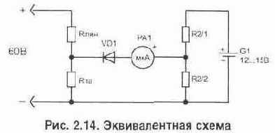 ��������� ������ ������ �� ������������ ��������