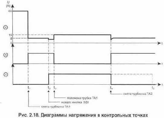 ��� ��������� ��� ��������� ����� ��� ������������� ���������� ���������