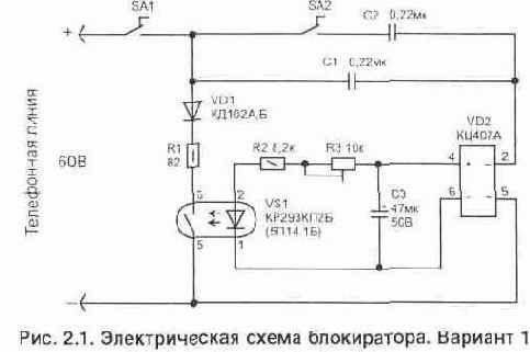 ����������� �� ������������ ����������� � �����