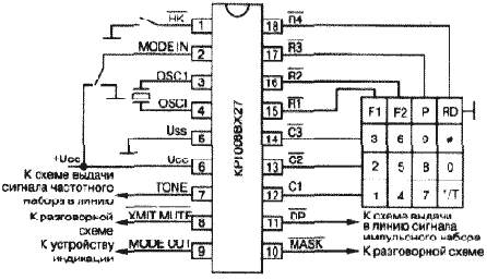 ���������� ��1008��27 ��� ���������� ���������