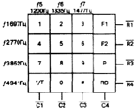 ���������� ��1008��27 ��� ���������� ���������