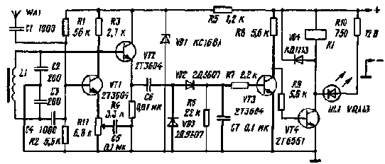 ���������� ������������ ��� ����������� � �������