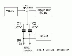 ���������� ������