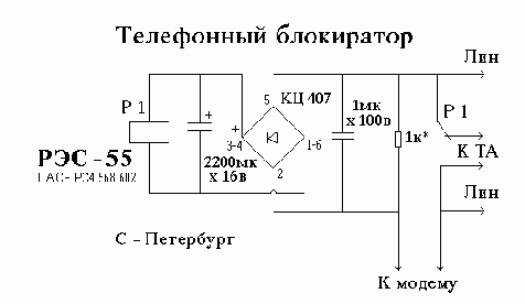 Телефонный блокиратор