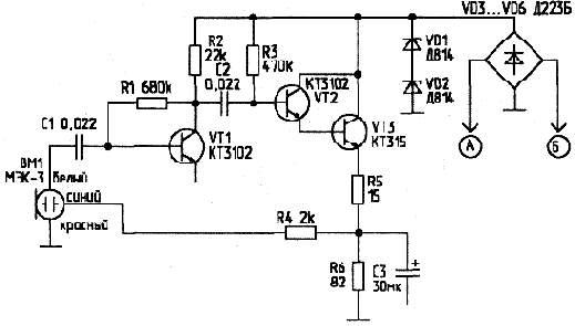 ����������� �������� � ��������