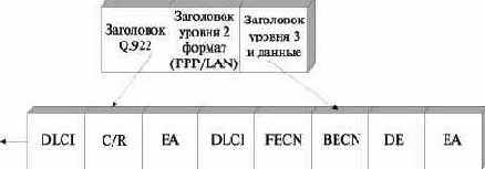 ������������ �����