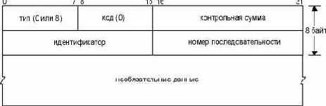 ������ ICMP ��������� ��� ��� ������� � ��� �������.